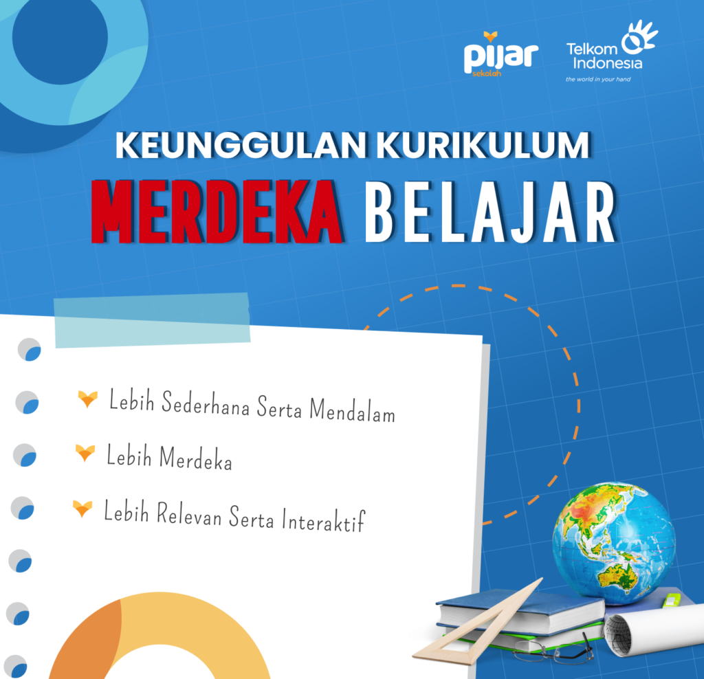 Kebijakan Kurikulum Merdeka Belajar Pijar Sekolah