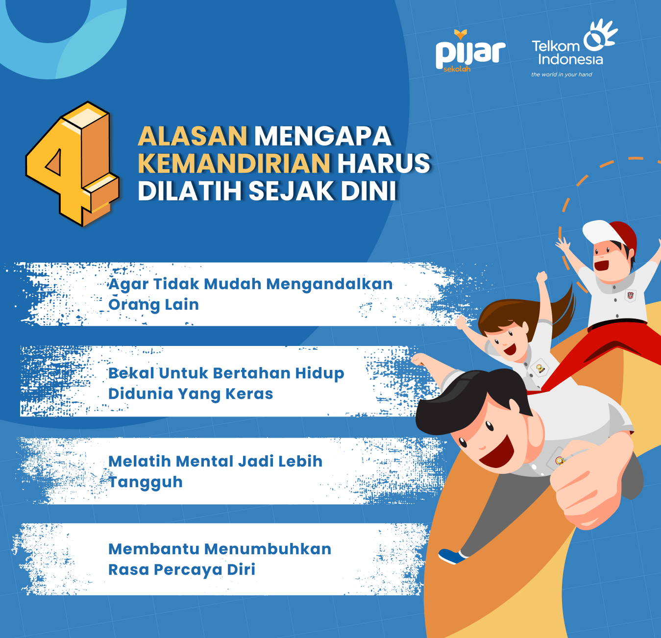 Tips Membangun Kemandirian Belajar Pada Siswa - Pijar Sekolah