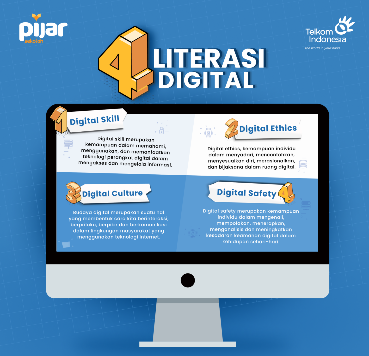 4 Literasi Digital - Pijar Sekolah