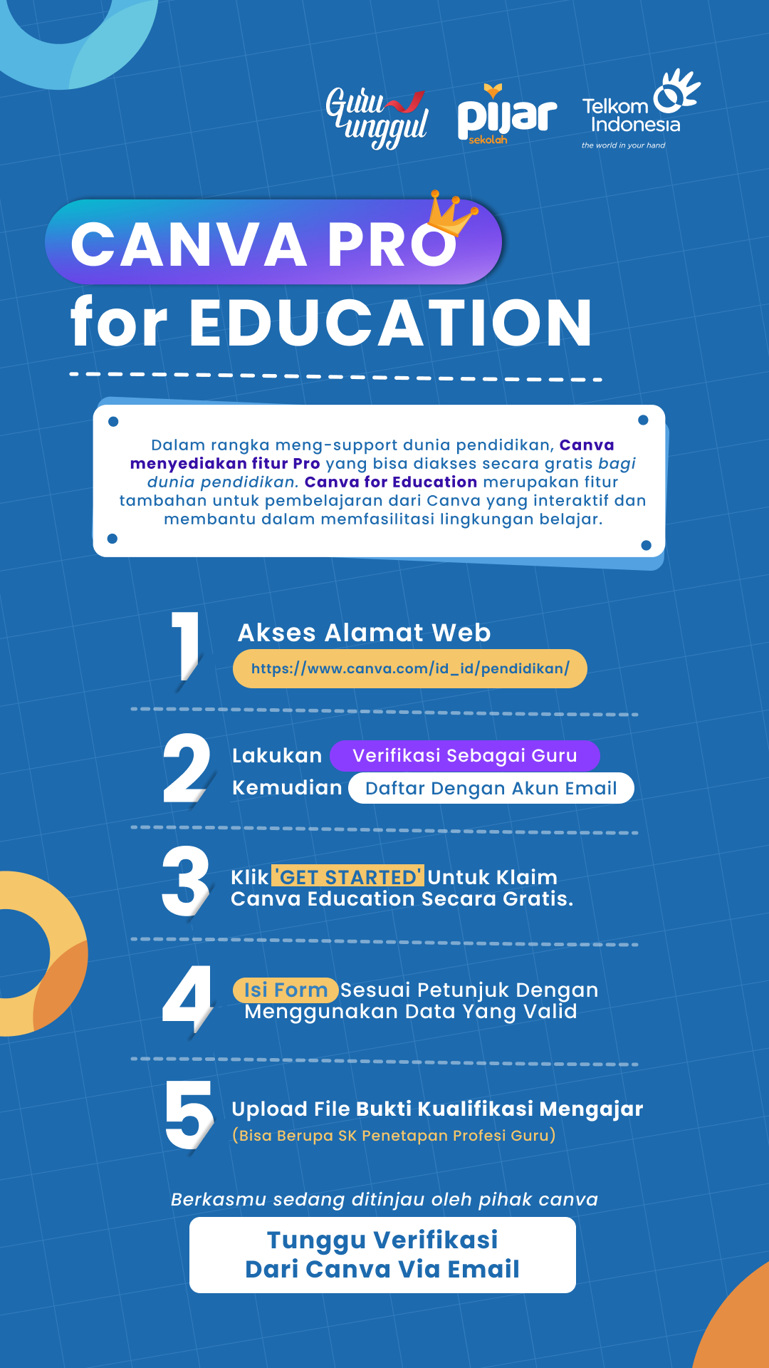 Perbandingan Canva Pro Dan Canva Edukasi - Pijar Sekolah