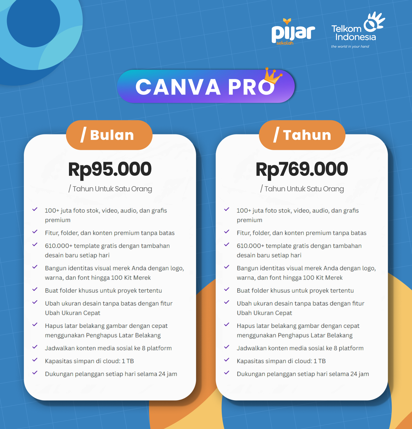 Perbedaan Canva Pro Dan Canva Edukasi - Pijar Sekolah